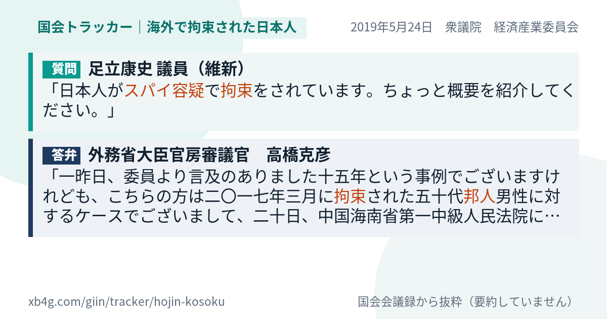 質問と答弁のカード