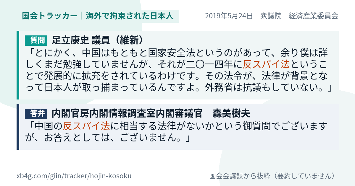 質問と答弁のカード