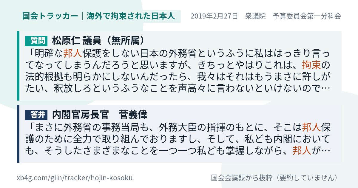 質問と答弁のカード