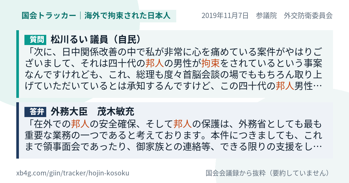 質問と答弁のカード