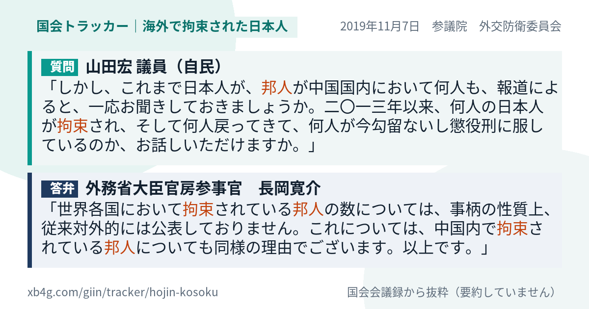 質問と答弁のカード