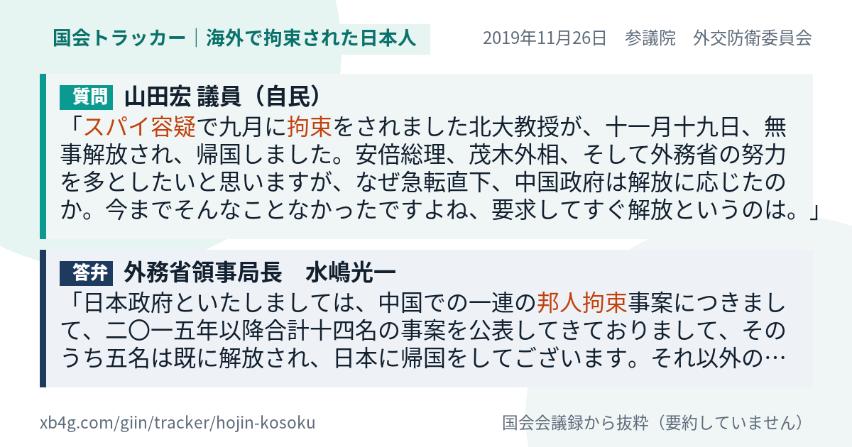 質問と答弁のカード