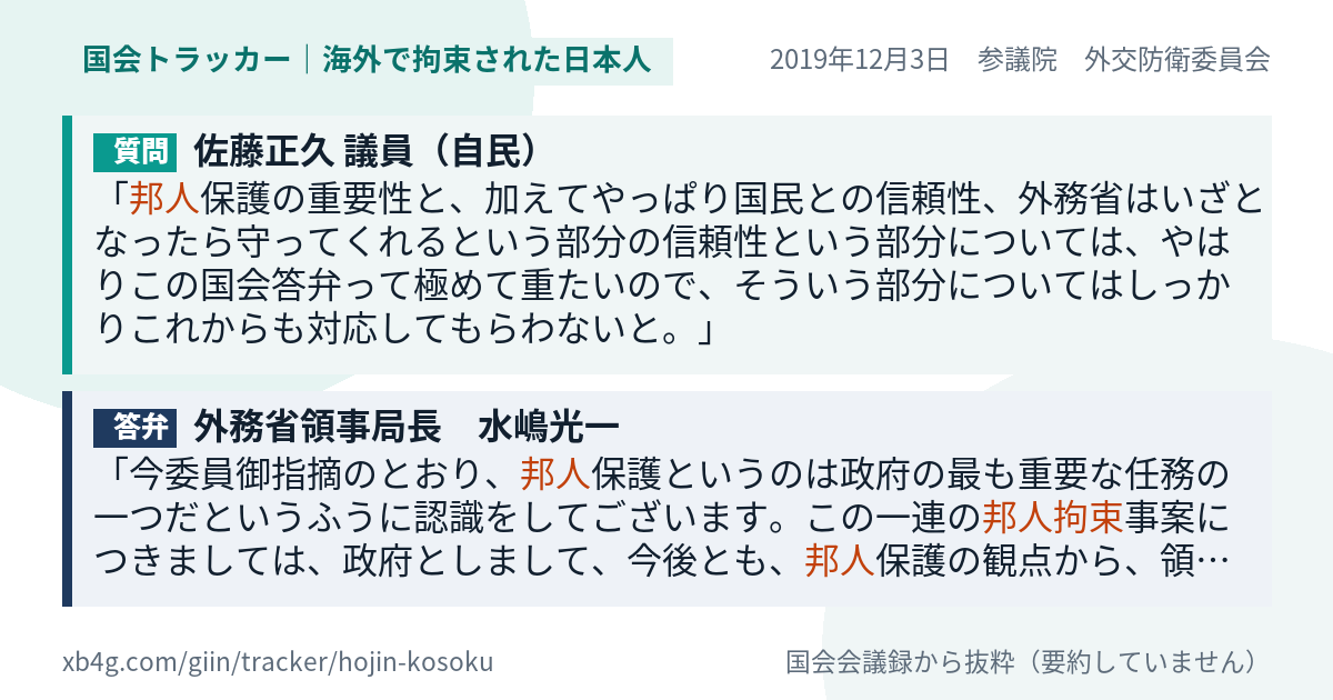 質問と答弁のカード