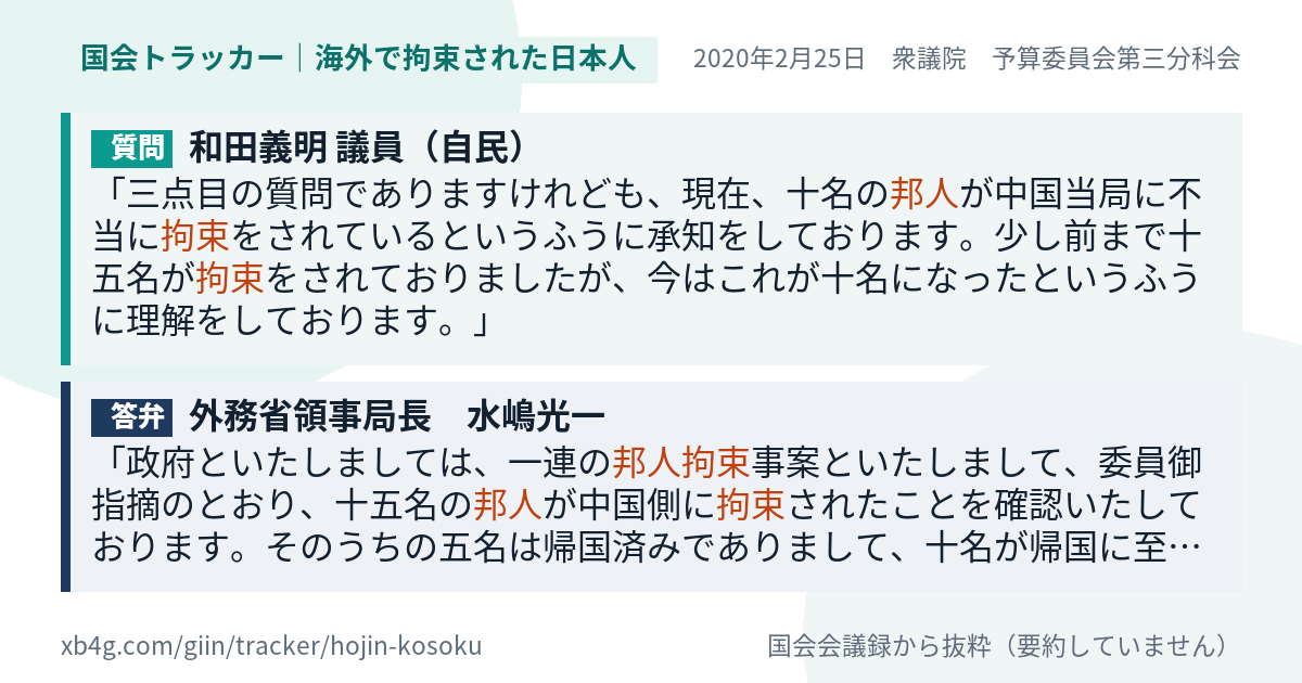 質問と答弁のカード