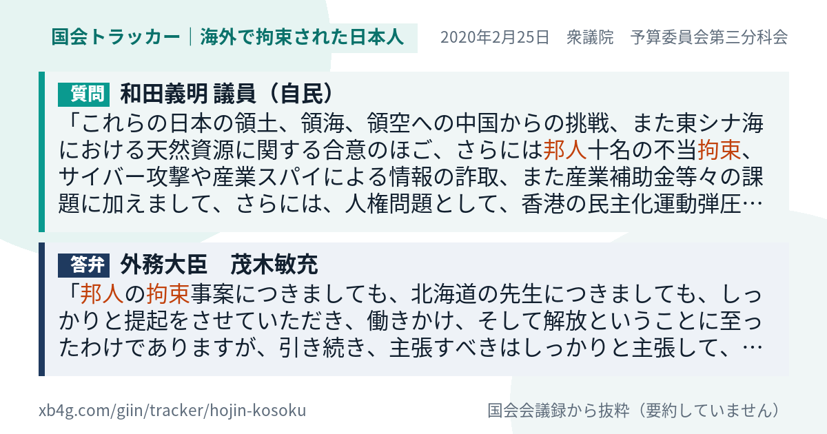質問と答弁のカード