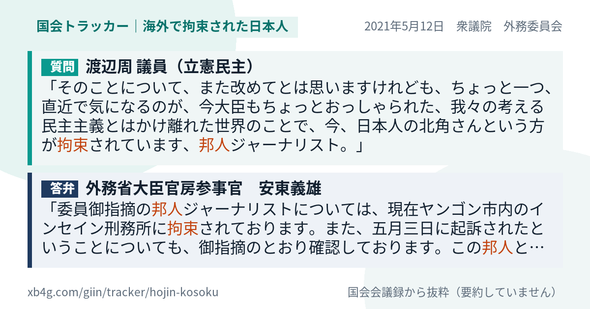 質問と答弁のカード