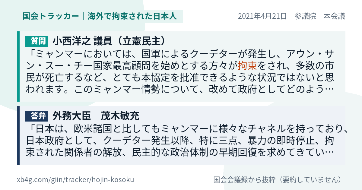 質問と答弁のカード