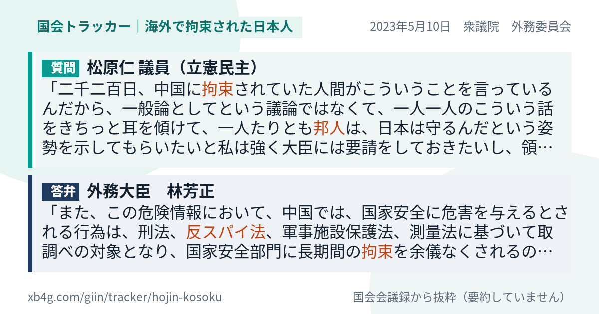 質問と答弁のカード