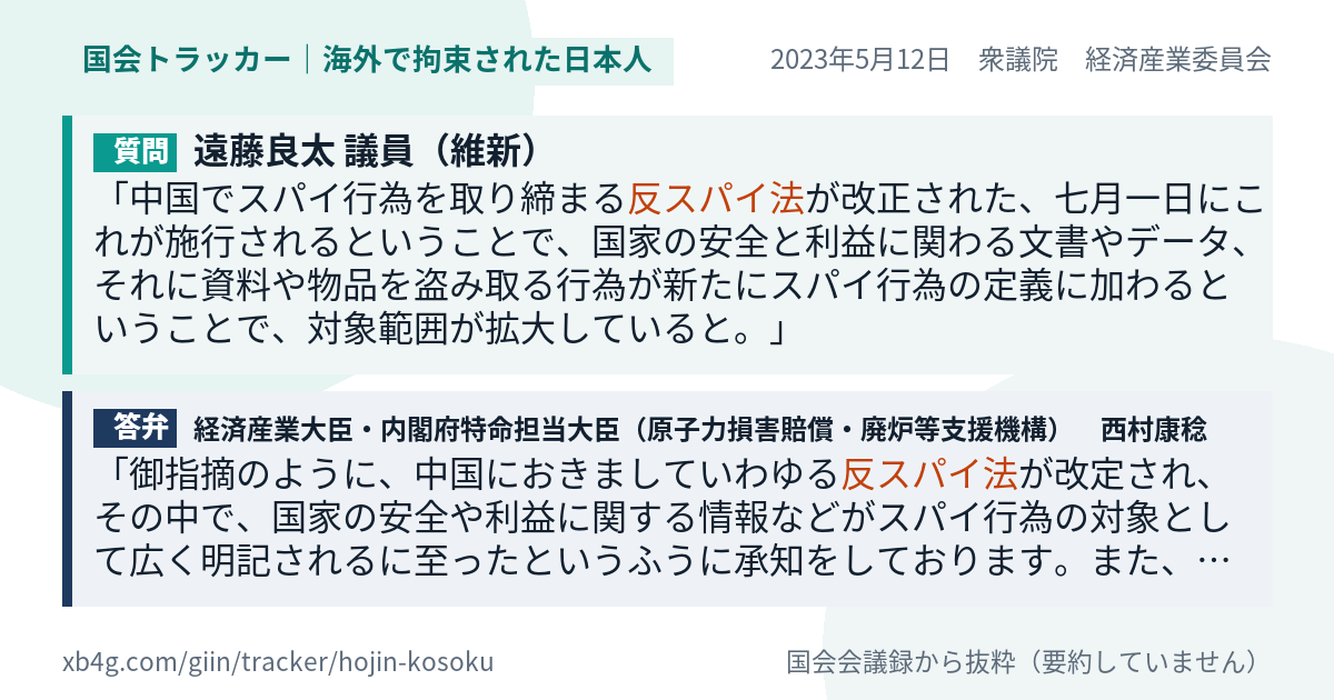 質問と答弁のカード