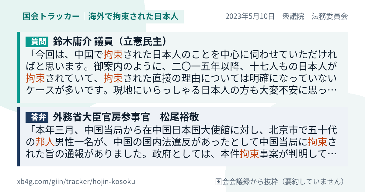 質問と答弁のカード