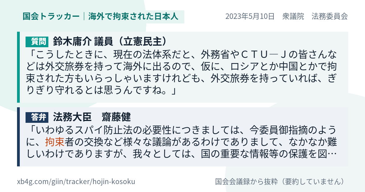 質問と答弁のカード