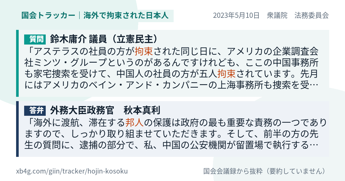 質問と答弁のカード