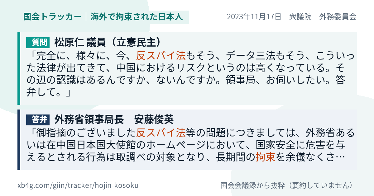 質問と答弁のカード