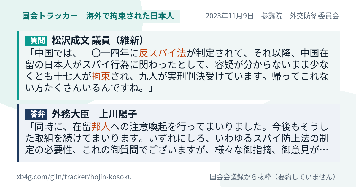 質問と答弁のカード