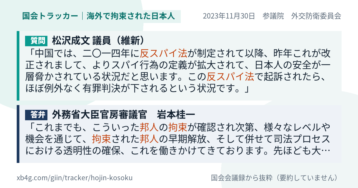 質問と答弁のカード