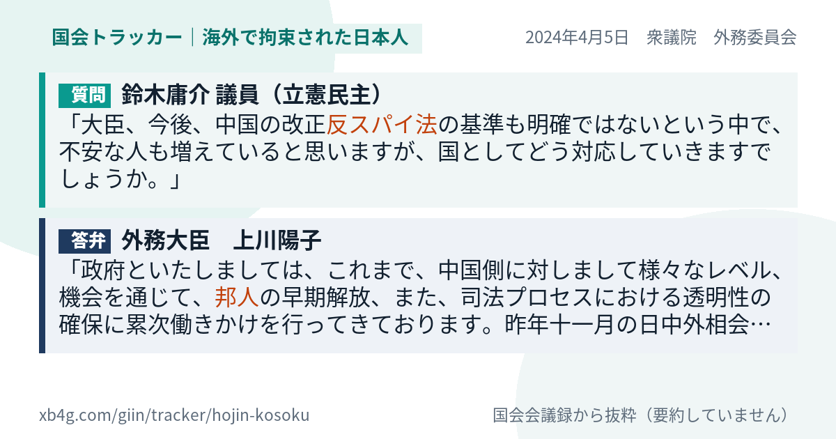 質問と答弁のカード