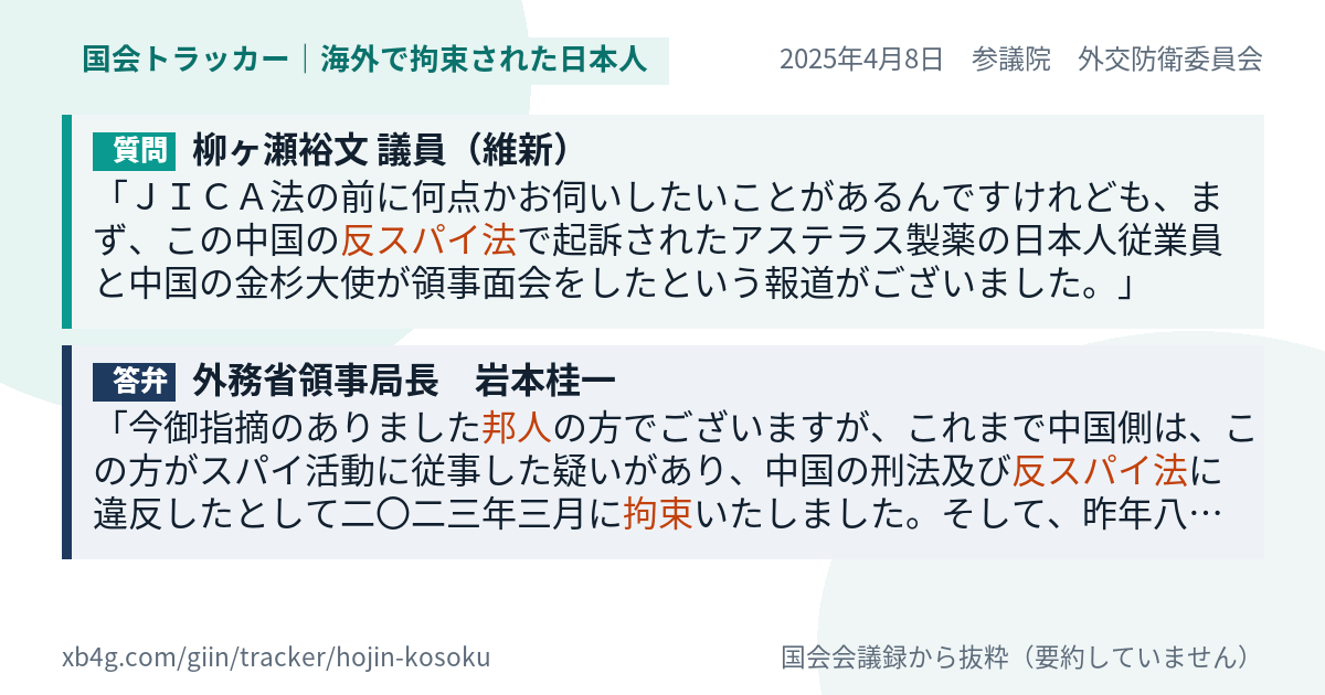 質問と答弁のカード