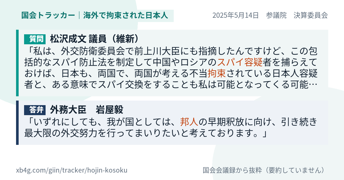 質問と答弁のカード