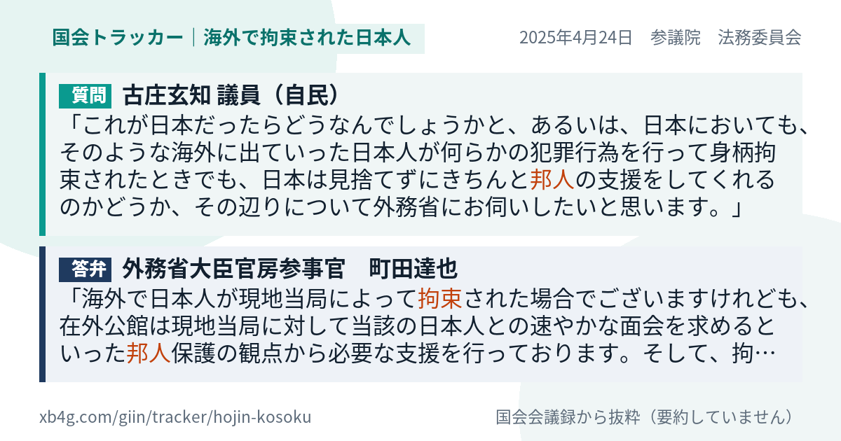 質問と答弁のカード
