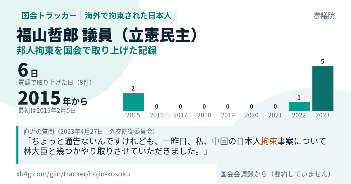 福山哲郎議員の記録のカード
