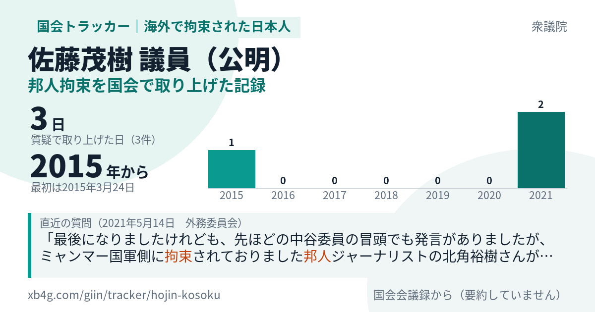 佐藤茂樹議員の記録のカード