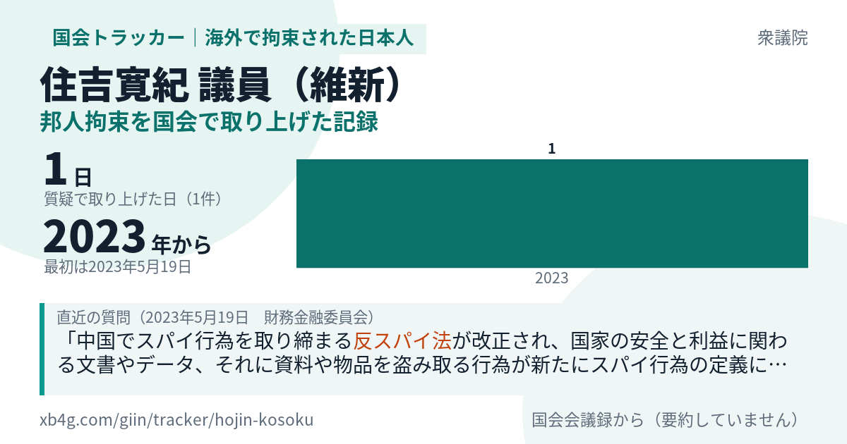 住吉寛紀議員の記録のカード
