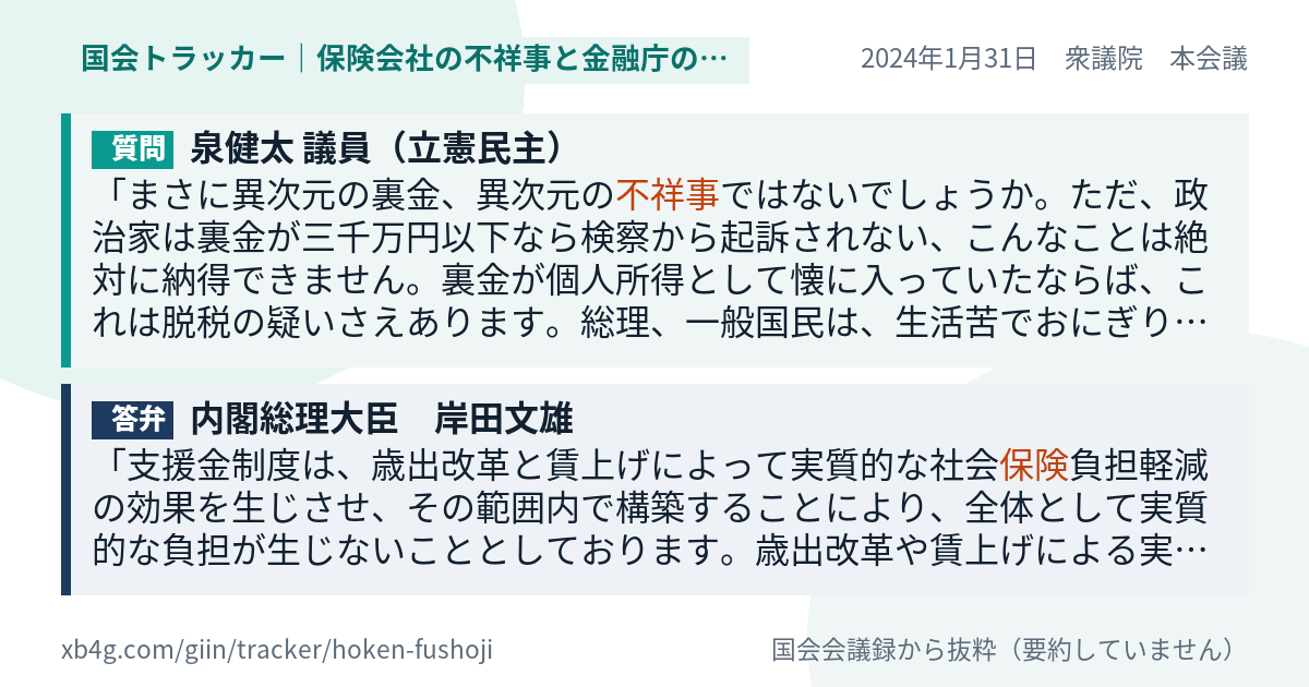質問と答弁のカード