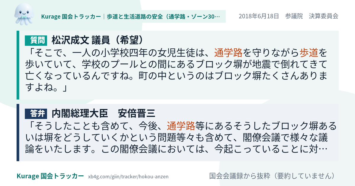 質問と答弁のカード