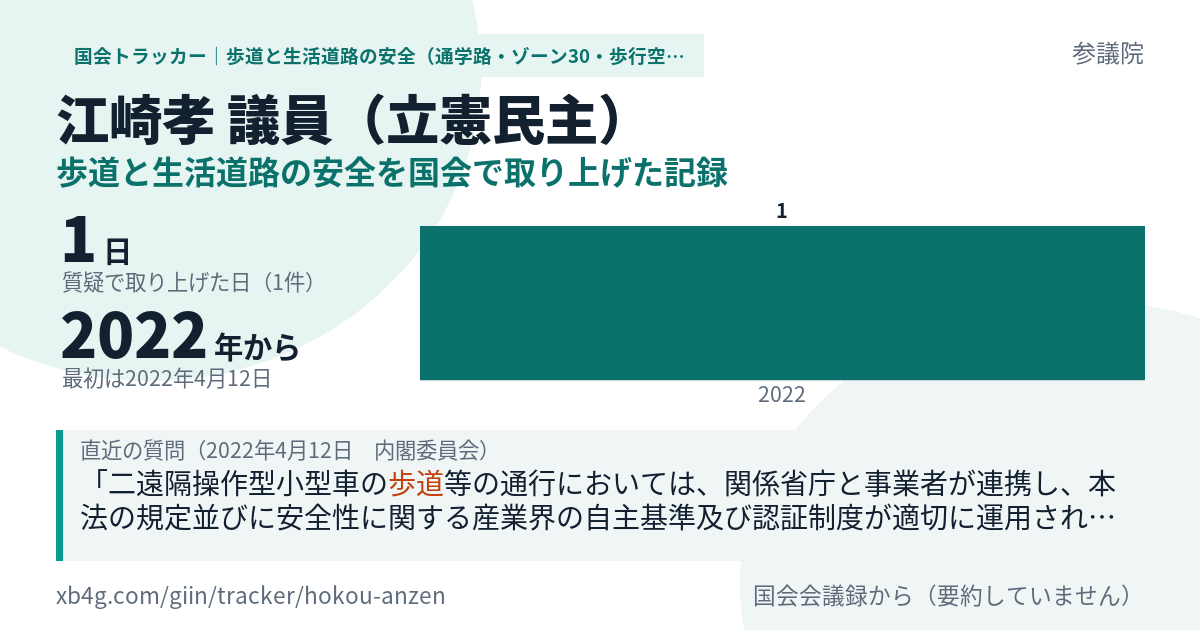 江崎孝議員の記録のカード