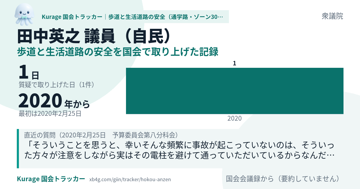 田中英之議員の記録のカード