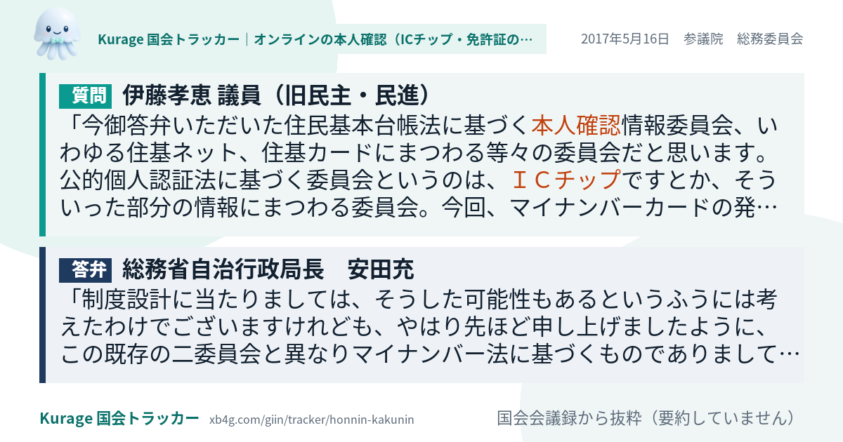 質問と答弁のカード