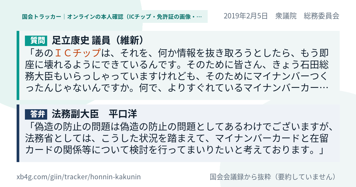 質問と答弁のカード