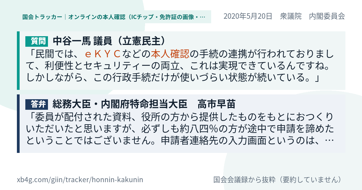 質問と答弁のカード