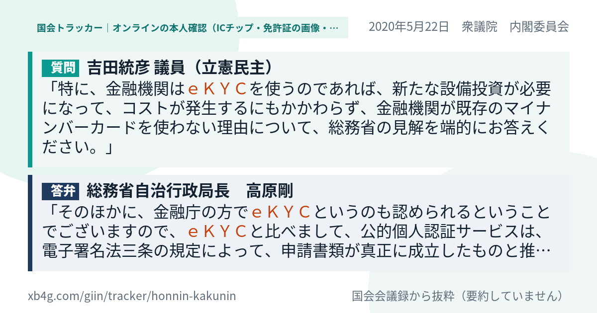 質問と答弁のカード