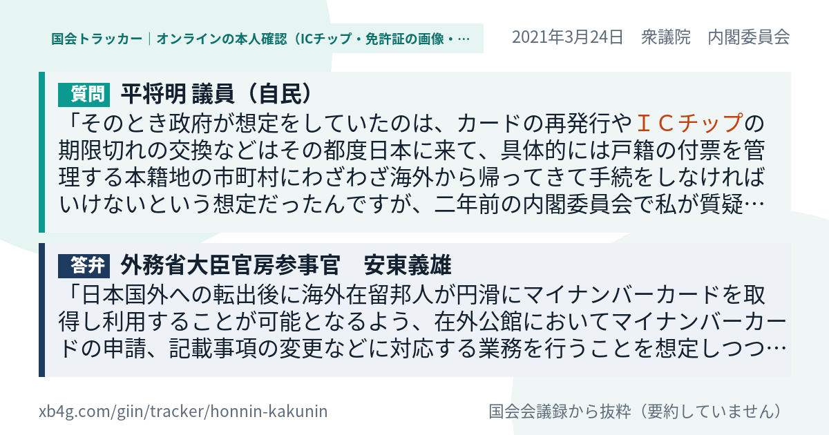 質問と答弁のカード