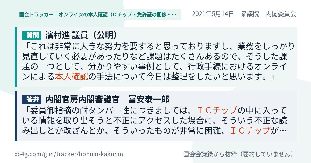 質問と答弁のカード