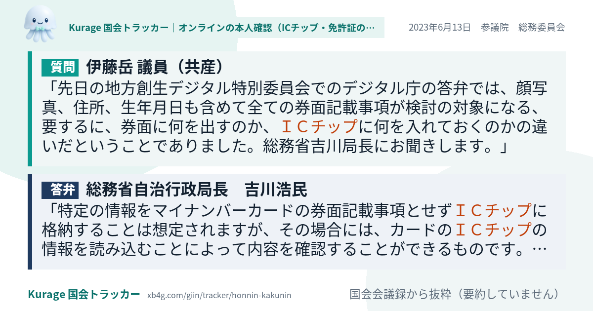 質問と答弁のカード