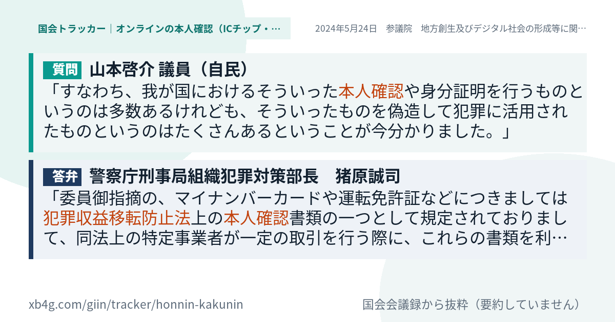 質問と答弁のカード