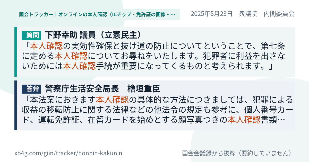 質問と答弁のカード