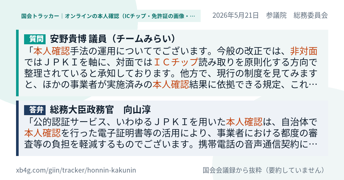 質問と答弁のカード