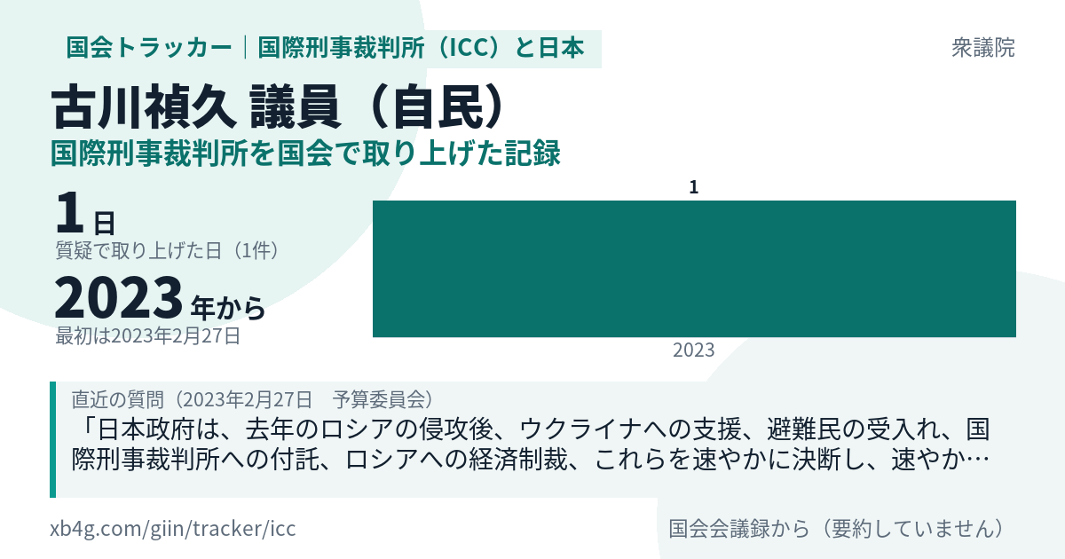 古川禎久議員の記録のカード