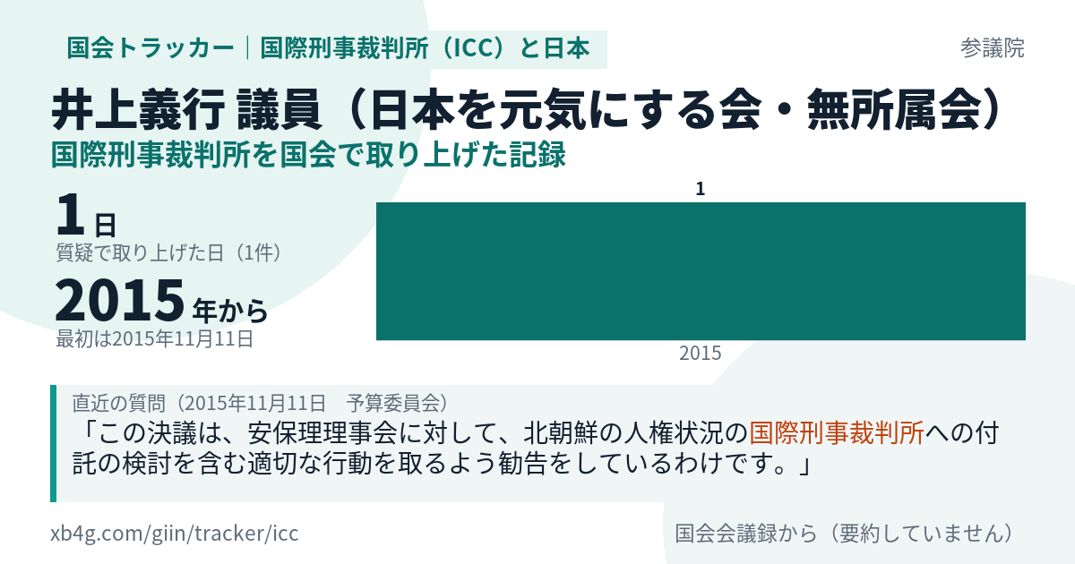 井上義行議員の記録のカード