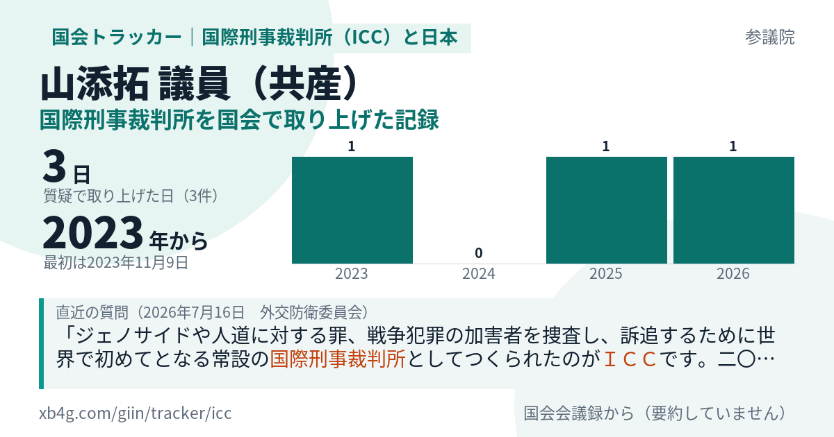 山添拓議員の記録のカード
