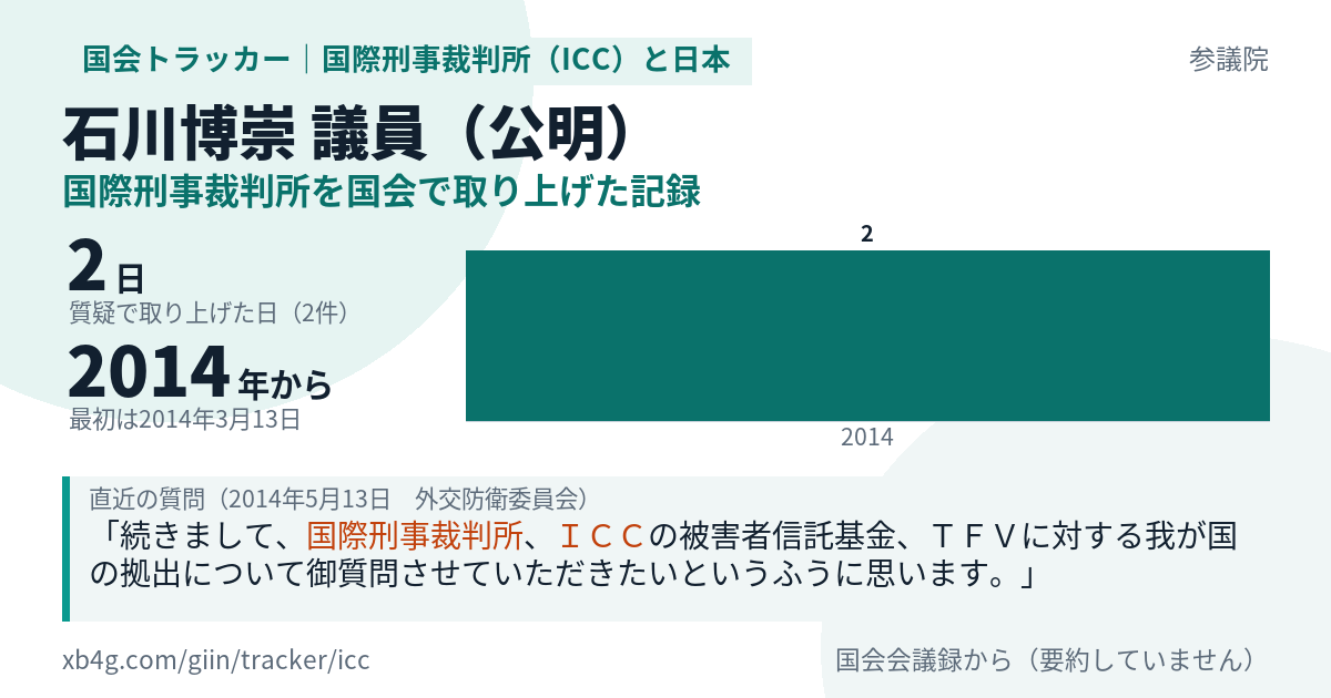 石川博崇議員の記録のカード