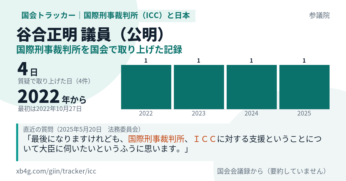 谷合正明議員の記録のカード