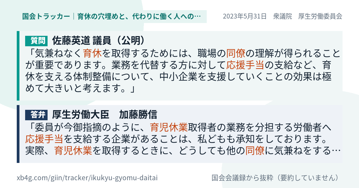 質問と答弁のカード
