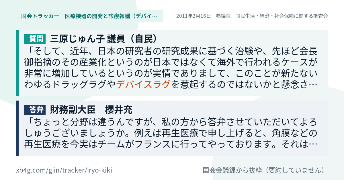 質問と答弁のカード