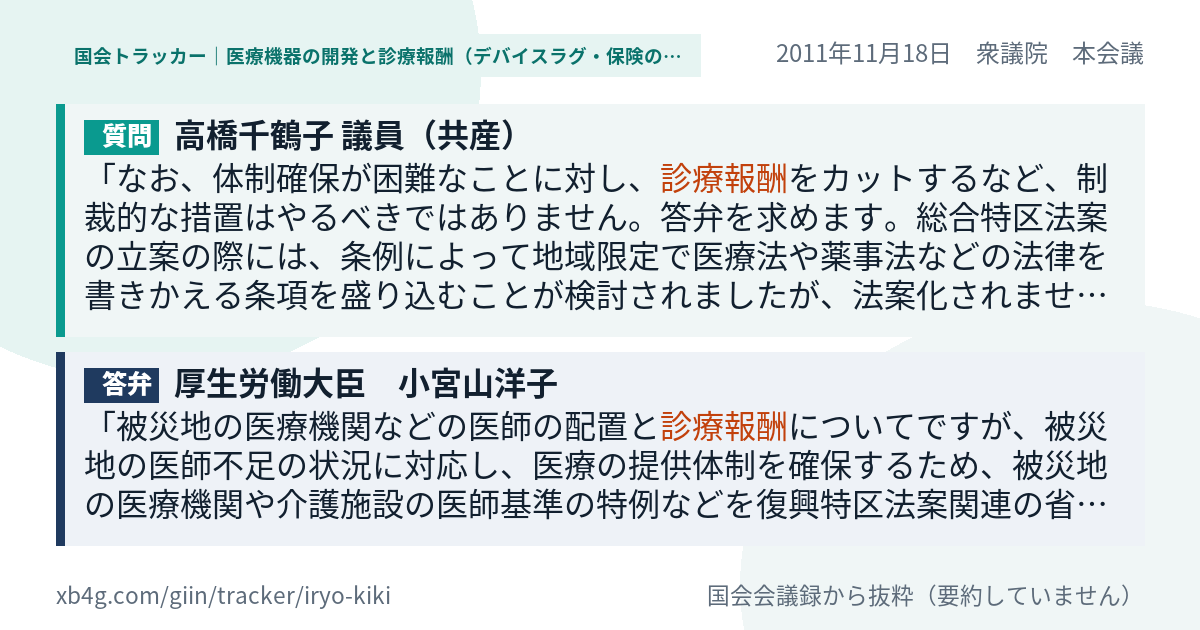 質問と答弁のカード