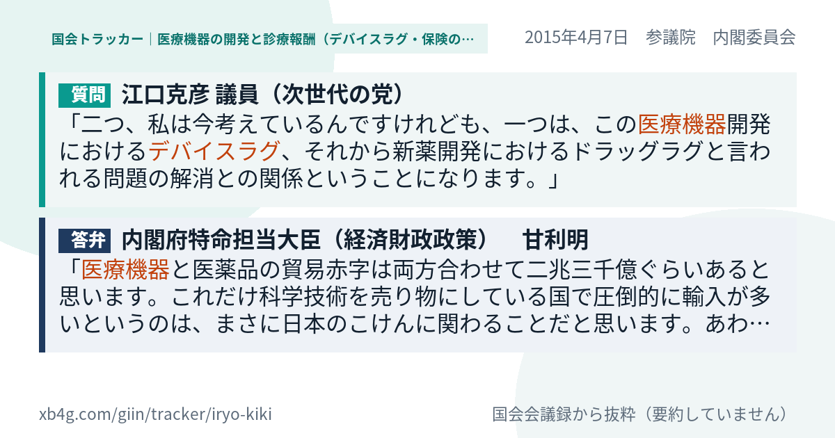 質問と答弁のカード