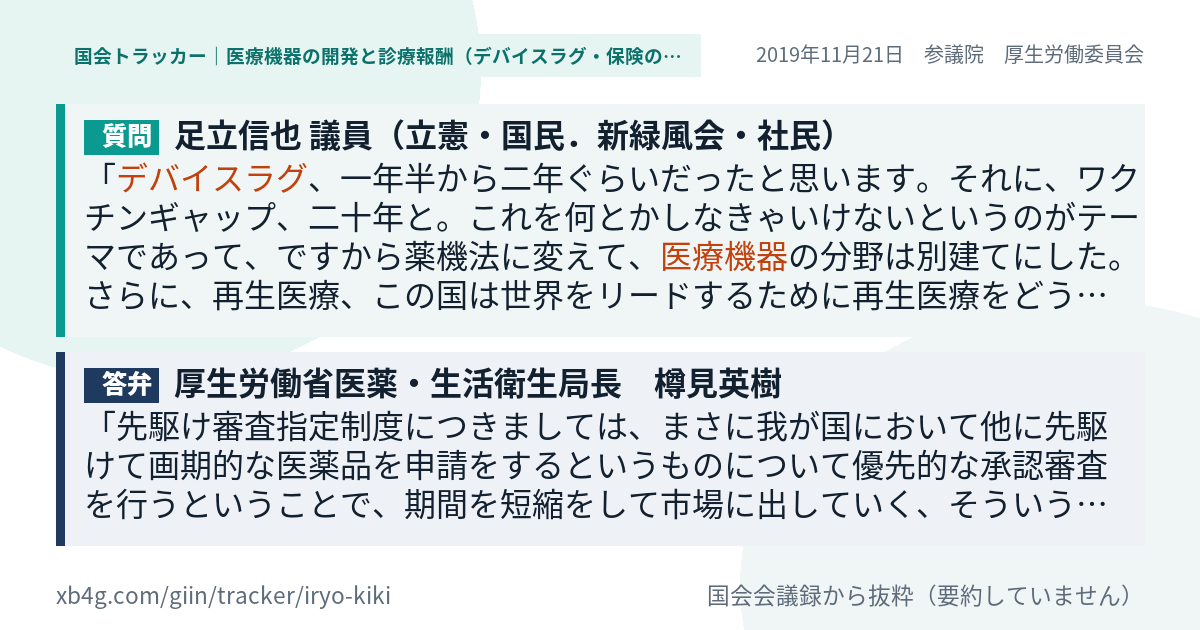 質問と答弁のカード